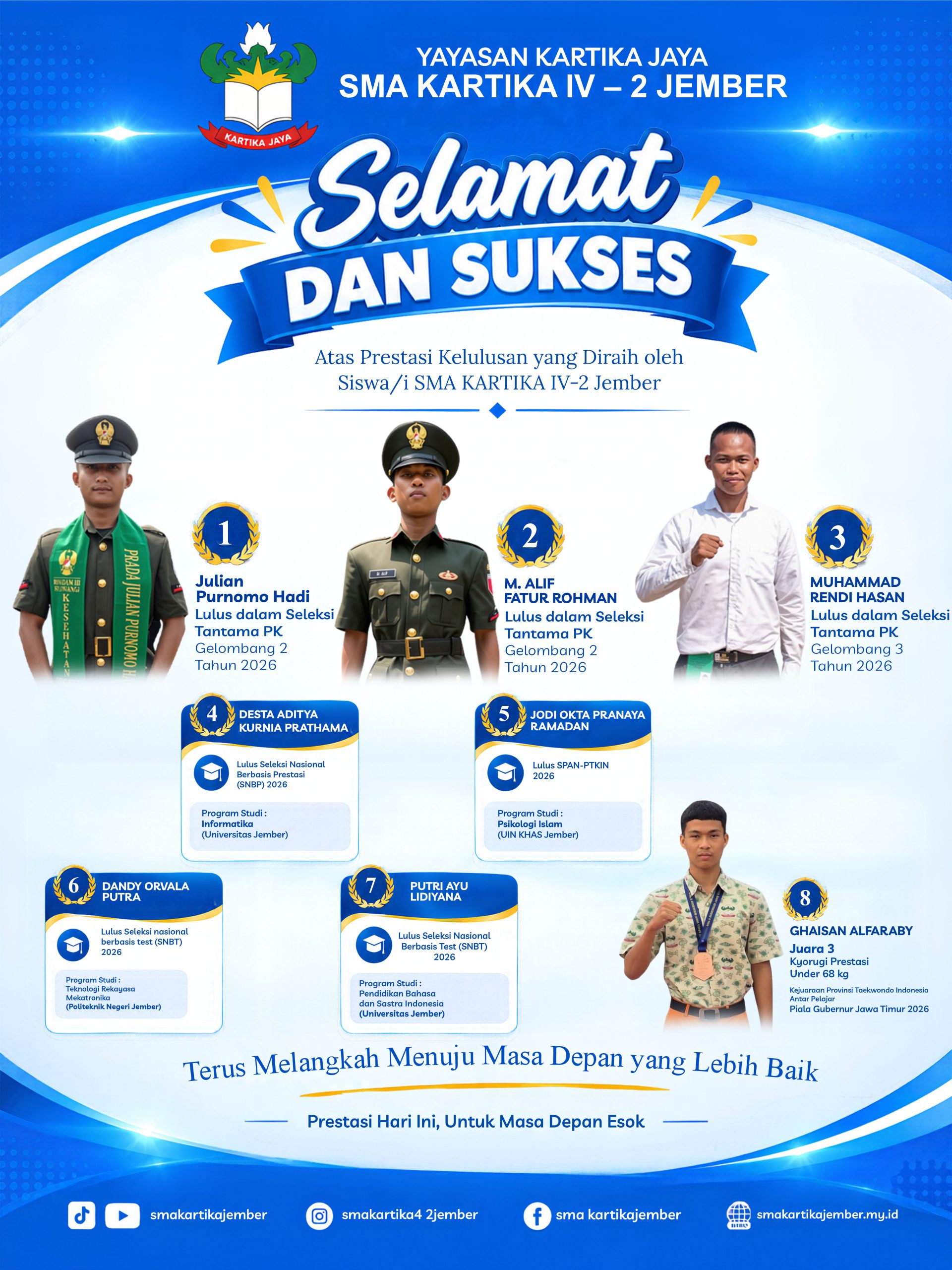 SMA KARTIKA IV-2 JEMBER BANGGA! SISWA RAIH PRESTASI GEMILANG, DARI KELULUSAN SELEKSI TNI HINGGA JUARA TAEKWONDO PROVINSI